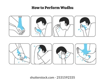 Conjunto de como executar wudhu, ablução muçulmana passo a passo guia infográfico cartaz, ritual de purificação usando água executar por menino, auto limpo antes de oração ou shalat, ilustração vetorial.