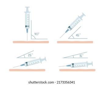 Set of how to use medical syringe for injection 4 different type of usage with different angle vector illustration on white background