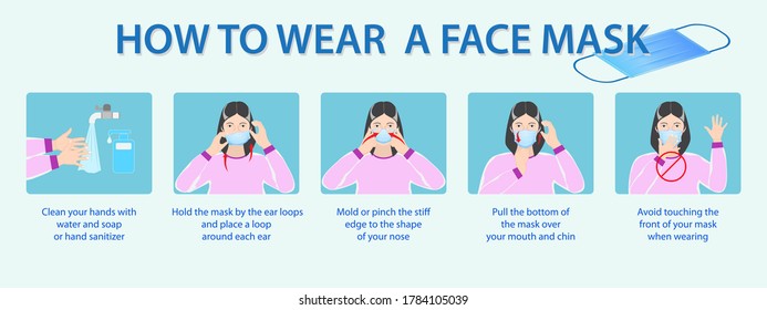 set of how to wear medical mask or how to wear and remove medical or tips wearing protective medical mask properly concept. 