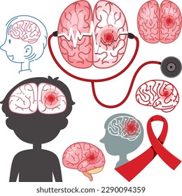 Conjunto de ilustraciones de iconos del cerebro humano