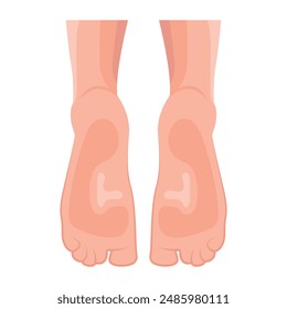 Set of  Human Feet Flat Icons 

