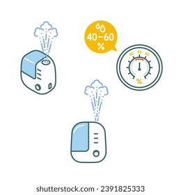 A set of humidifier and hygrometer (maintains humidity and prevents indoor dryness)