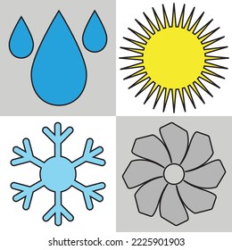 Set of HVAC heating, ventilating, and air conditioning vector icon. Heating and cooling technology design flat modern illustration