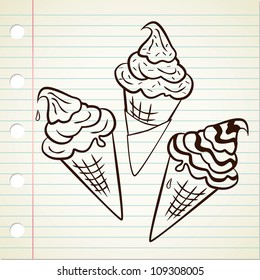 set of ice cream cone