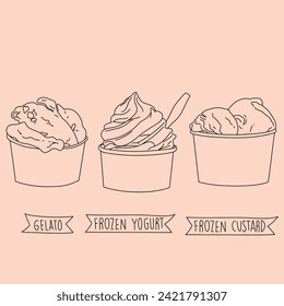 Conjunto de postre helado de ilustración de verano aislado lineal para el menú