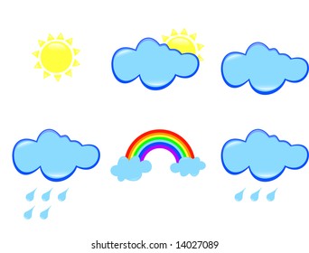 Set icon about weather