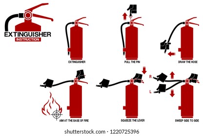 Set of icon for extinguisher instruction