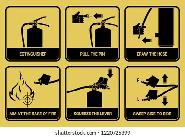 set of icon for extinguisher user guide