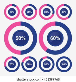 set icon pie blue and pink chart 10, 20, 30, 40, 50, 60, 70, 80, 90, 100 percent