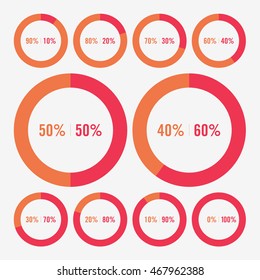 set icon pie orange and red chart percent