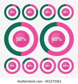 set icon pie pink and green chart 10, 20, 30, 40, 50, 60, 70, 80, 90, 100 percent