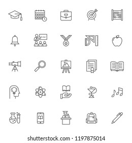 set of icon related of university education with simple style and editable stroke, vector eps 10