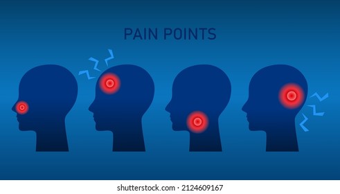 Fijar un icono de síntoma de gripe, dolor de garganta, nariz, dolor de cabeza con puntos de dolor en fondo azul. Concepto médico de sanidad de ilustración plana vectorial. Diseño para afiches, impresiones, infografías, página de inicio