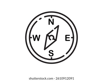 set icon of Travel Holiday Compass