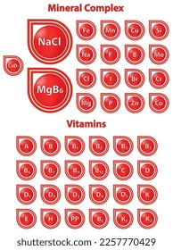 Set icon vitamin and mineral complex, medicine and health, infographic, vector illustration.