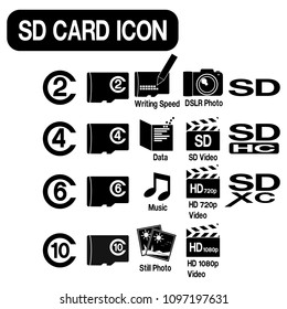 Set of icon which is related with SD card and its application
