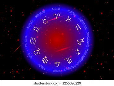 Set icon of zodiac, golden astrological signs, gold image of horoscope. Horoscope zodiac signs. Astrology symbols set. Red night sky and stars,  blue night sky background, vector illustration