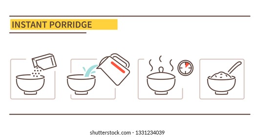 Set of icons about instant porridge cooking. Steps and Direction how to cook rice or oatmeal breakfast. Culinary concept.  Flat line vector illustration isolated.