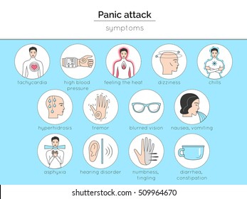 Set of icons about panic attack symptoms. Isolated pictures for illustrating medical article, internet site, poster about panic attack.