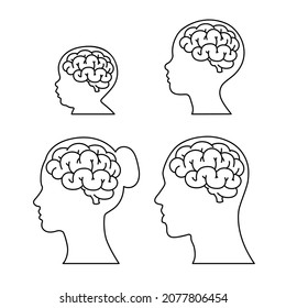 Conjunto de íconos, cerebro en cabeza humana, diseño simple. hombres, mujeres, niños y bebés