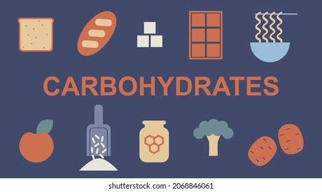 693 Carbohydrate Counting Images, Stock Photos & Vectors | Shutterstock