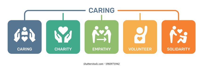 Set icons of care and support. Collection sign symbol of caring, charity, empathy, voluntary and solidarity.