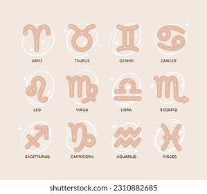 A set of icons in a circle, 12 zodiac signs with the name, boho decor from stars, a collection of mystical symbols, a horoscope banner, a natal chart. Vector illustration isolated on white.