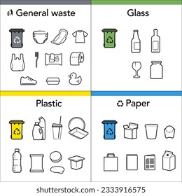 Un conjunto de íconos explicando claramente cómo separar la basura. Los elementos vectoriales son de alto contraste y se adaptan a diferentes escalas. Listo para su uso en su diseño. EPS10.	