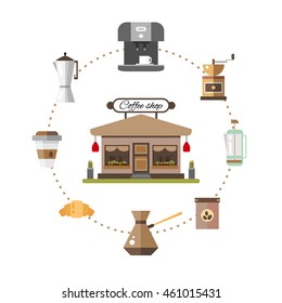 Set of icons coffee devices in flat style - vector illustration. Set for coffee shop.