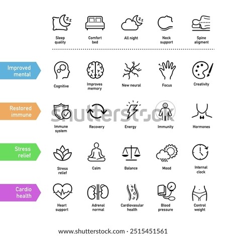 Set icons for comfortable and healthy sleep showing benefits and advantages. The outline icons are well scalable and editable. Contrasting elements are good for different backgrounds. EPS10.	