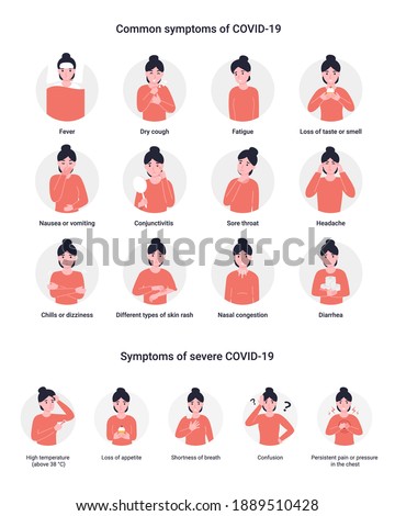 Set icons common and severe symptoms of Covid 19, nCoV, covid-19. Flat vector cartoon modern illustration.