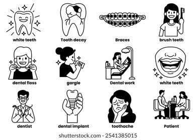 Set of icons in the concept of teeth and dentists in line style