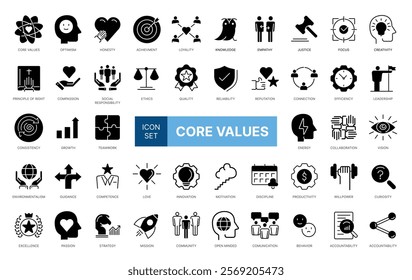 Set of icons core values. 49 vector images with editable stroke. Includes such qualities as performance, passion, diversity, exceptional, innovative, accountability, will to win, empathy