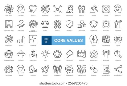 Set of icons core values. 49 vector images with editable stroke. Includes such qualities as performance, passion, diversity, exceptional, innovative, accountability, will to win, empathy