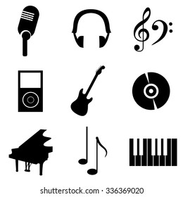 the set of icons dedicated to the music.