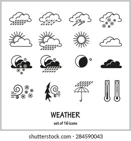 Set of icons depicting weather conditions. Rain, snow, hail, lightning, wind, solar or cloudy weather.