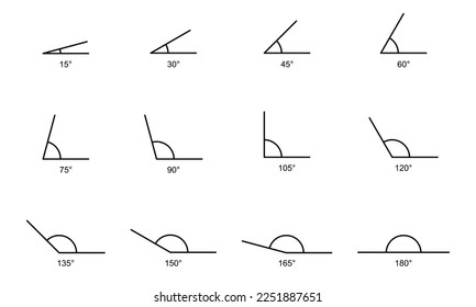 Set of icons from different angles. 15, 30, 45, 60, 75, 90, 105, 120, 150, 165, 180 degrees. Geometric symbol, mathematical elements. Geometry materials. Vector illustration.