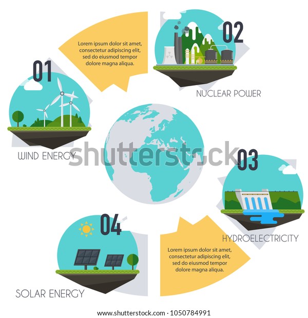 Set Icons Different Types Electricity Generation Stock Vector (Royalty ...