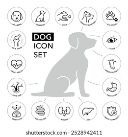 A set of icons for dog. The basic parts of pet health. The outline icons are well scalable and editable. Contrasting elements are good for different backgrounds. EPS10.	