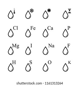 Set of icons of elements contained in water and processes with it occurring