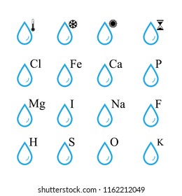 Set of icons of elements contained in water and processes with it occurring