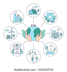 Set icons environmental, ESG concept. Vector illustration isolated on a white background.