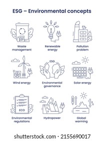 Set icons environmental  ESG concept  Icons and captions  Vector illustration isolated white background 