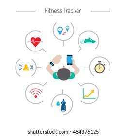 Set of icons fitness bracelet. Fitness tracker with alarm, pedometer, heart rate monitor, function. Sync bracelet and smart phone.