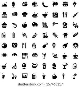 Set of icons with food and drinks for restaurant or commercial