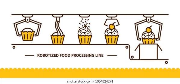 Set of icons of food processing industry. Automated line of confectionery at the factory. Vector illustration in modern style