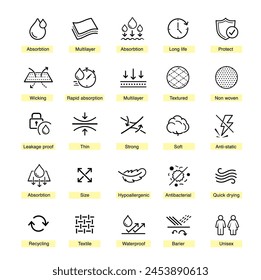 Set icons for functional fabric, clothing. The outline icons are well scalable and editable. Contrasting vector elements are good for different backgrounds. EPS10.