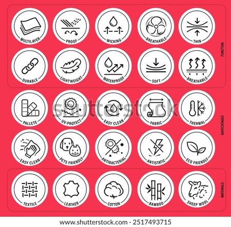 Set icons for functional fabric, clothing. The outline icons are well scalable and editable. Contrasting vector elements are good for different backgrounds. EPS10.	