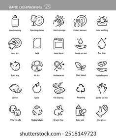 Set icons for hand dishwashing. The outline icons are well scalable and editable. Contrasting vector elements are good for different backgrounds. EPS10.