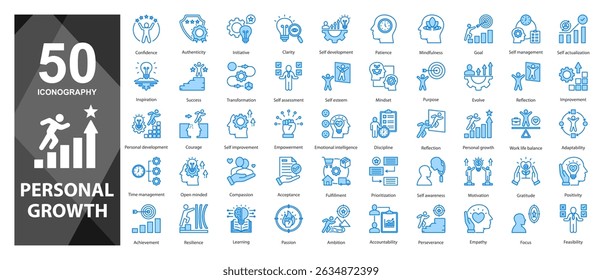 A set of icons highlighting adaptation across devices and platforms.